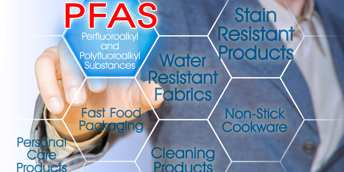 PFAS product types in business