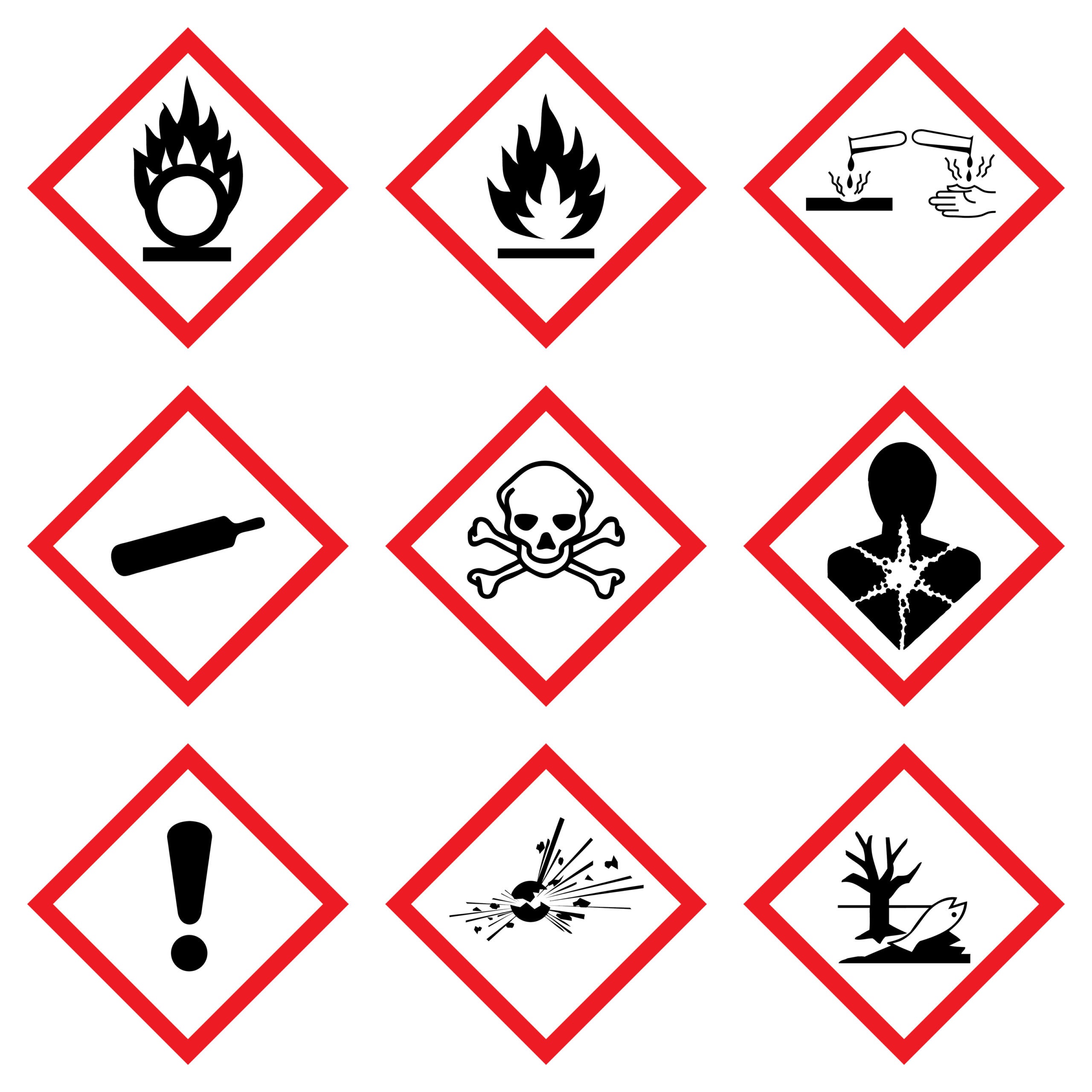 A GHS label.