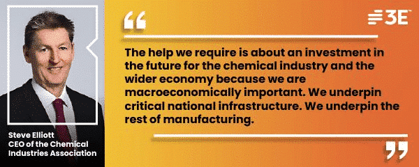 Steve Elliott Quote Box.