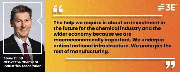 Steve Elliott Quote Box.