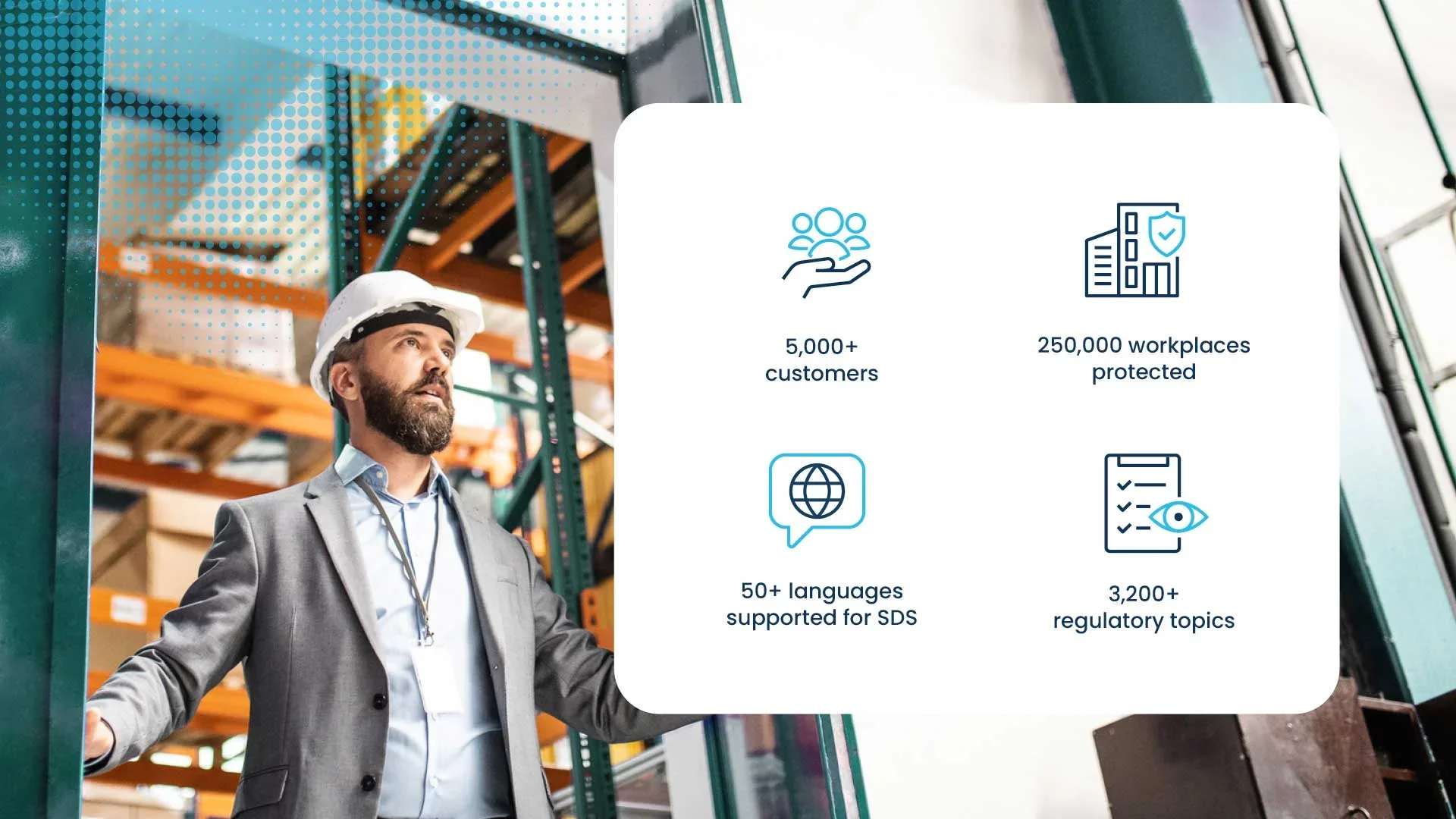 3E provides intelligent compliance solutions