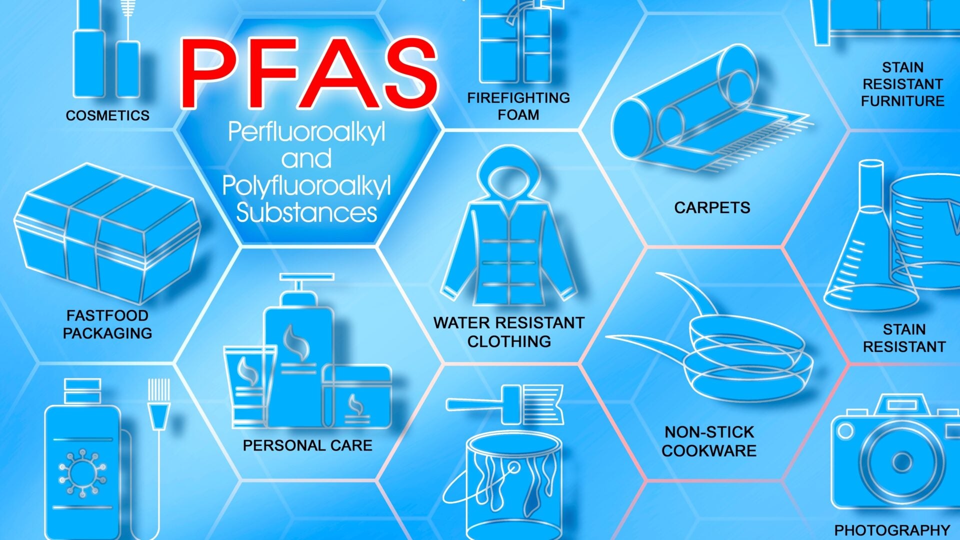 California Governor Newsom vetoes SB 682, addressing PFAS regulations in cookware and consumer products.