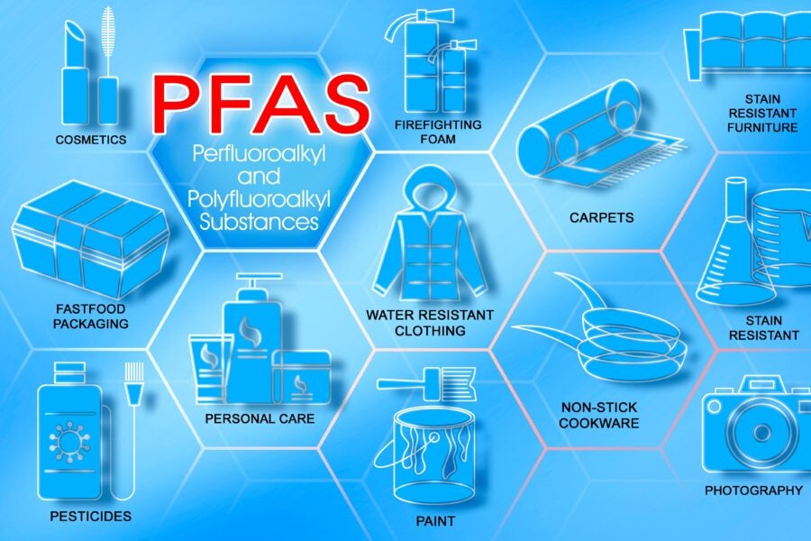 California Governor Newsom vetoes SB 682, addressing PFAS regulations in cookware and consumer products.