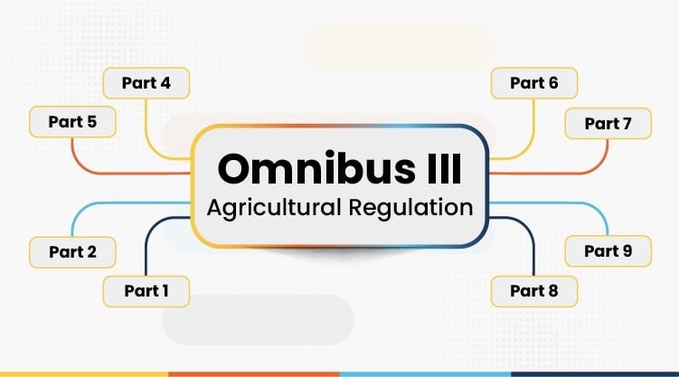 EUのオムニバス・パッケージ 第3部：EU農業規制の簡素化